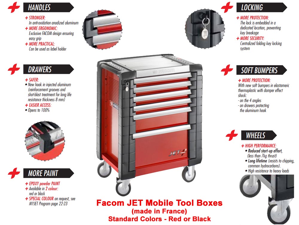 JET Mobile Tool Boxes