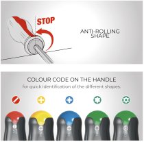(AT.J5) -Screwdriver Set-5pc (Slotted/Phillips)(USAG)