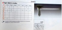 (C.118)-Tappet Adjuster Wrench (slotted)-Citroen, Peugeot, Toyot