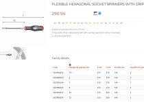 (D.133C6) -Protwist (2G) Flexible Nut Driver-6mm (USAG)