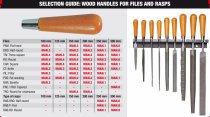 (MAN.3)-Wood Handle for Files (for small/medium files)(Facom)