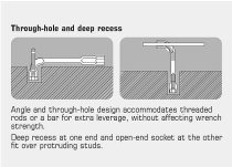 (76.9) -Angled Socket Wrench (6x12pt)-9mm