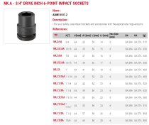 (NK.1P1/2A)-3/4" Drive Impact Socket-1 1/2" (Facom)