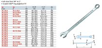 (40.19LA)-Combination Wrench (Extra Long)-19mm (3/4")(Facom)