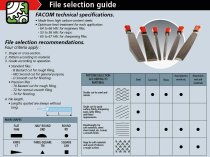 (STU)-9pc General Engineering & Industrial File Set (w/rack)