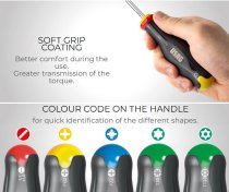 (AT4x25)-Protwist Stubby Slotted Screwdriver-4x25mm (Facom)