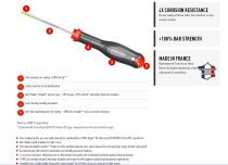 (AT4x25)-Protwist Stubby Slotted Screwdriver-4x25mm (Facom)