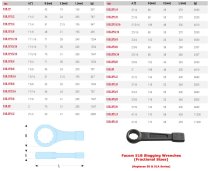 (51B.1P1/4)-Fractional Slogging Wrench-1 1/4" (1 left)(Facom)