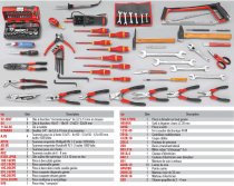 (CM.E17) -Electrician's Metric Tool Set-84pc (non-Insulated) (Freight)