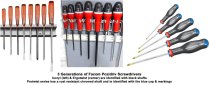 (AD.2x125) -Isoryl Pozidriv Screwdriver-#2x125mm