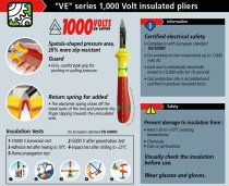 (188.16VE) -Insulated Flat Nose Pliers-6.5"