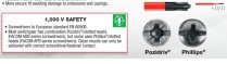 (AB.J2TVE) -Insulated Combi-Tip Screwdriver Set-2pc (1G) (USAG) (limited supply)