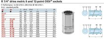 (R.13E)-1/4" Drive 12pt Socket-13mm (Facom)