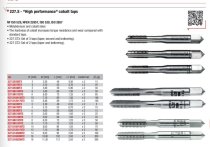 (227.SJ2A)-Tap & Drill Bit Set (w/Cobalt-steel Taps)(28pc)
