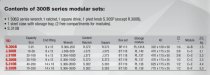 (S.310B)-1/2" Drive Torque Wrench Set (40-200nm, +/-2% accuracy)