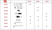 (245.J2A)-Punch Set-Maintenance Kit