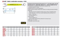(440.17F)-Combination Wrench (Fluorescent)-17mm (sold out)