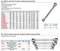 (64.16x18)-Ratcheting Ring Wrench-16x18mm