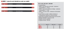 (668A.10)-Cobalt Hacksaw Blades (24-tooth)(pack of 10)(Facom)