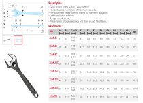 (113.24T)-Adjustable Wrench-24" (Black Phosphate finish)