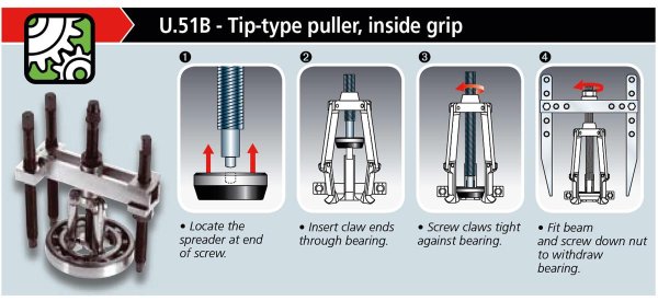 (U.40) -Beam for U.51B/U.28/U.306 Spreader-Type Pullers