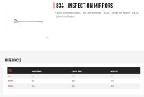 (834.R2) -Inspection Mirror-MicroTech (articulated w/flex shaft)