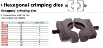 (985913) - Hydraulic Crimping Pliers (Trigger-operated)