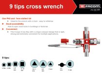 (838305) - 9-Way Wrench for Utility Cabinets (gas/water/elect)