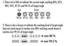 (E.406) -Digital Torque Angle Adapter (Facom)