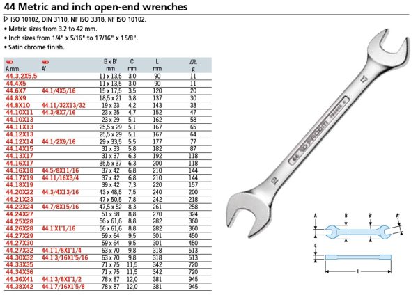(44.14x15)-Open End Wrench-14x15mm (Facom)
