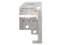 (175.E)-Replacement Blade for 986058 & 175.A Wire Strippers