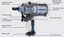 (NK.3000F) -3/4" Drive Titanium Impact Wrench-2115nm (Facom) (1 available)