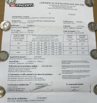 (R.648-25) -1/4" Drive Release Type Torque Wrench (5>25nm) (1 available-NO tariff)