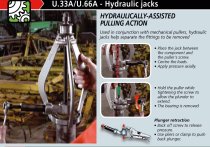 (U.66A) -Screw Jack (Mechanical, 120-ton)