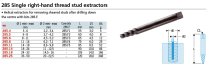(285.JS10) -Stud Extractor Set-10pc (for right hand studs 3-18mm