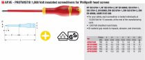 (AP1x100VE)-Insulated Phillips Screwdriver-#1x100mm (1G)(Facom)