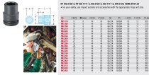 (NK.41A)-3/4" Drive Impact Socket-41mm