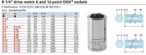 (R.4)-1/4" Drive 6pt Socket-4mm (Facom)