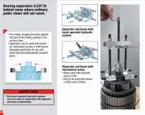 (U.53T1) -Separator for Bearing Extractions (5-60mm)