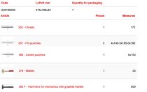 (MODM.MI7)-Hammer Tool Set w/205C.50 Graphite Hammer (USAG)