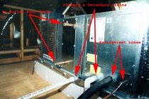 Unico 2436 (2-3 tons) HVAC Fan/Heat/Cool modules