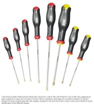 (AT.J8) -Screwdriver Set-8pc (Slotted/Phillips)(USAG)