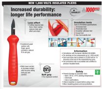 (189A.17VE) - Insulated Round Nose Pliers-170mm
