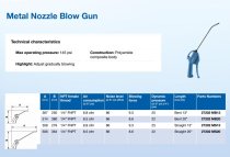 Extended Nozzle Blow Gun with Bent Tip-13"