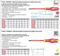 (MODM.AT1VE)-8pc Insulated Screwdriver Module Set (2G)(USAG)