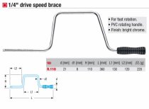 (R.110FR) -1/4" Drive Speed Wrench with PVC Handle (France)
