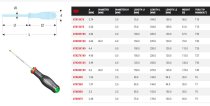(ATX15x75) -Protwist Torx Screwdriver-T15x75mm