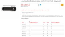 (NS.21T) -Wheel Lug Impact Socket (Deep Thinwall)-21mm (USAG)