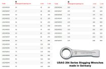 (51B.120)(254)-Metric 12pt Slogging Wrench-120mm (USAG)