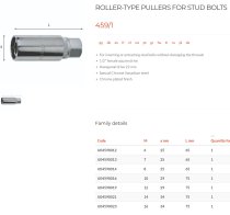(287B.7) -Stud Driver/Extractor-Roller Type-7mm (USAG)